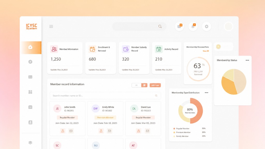 Member management system dashboard