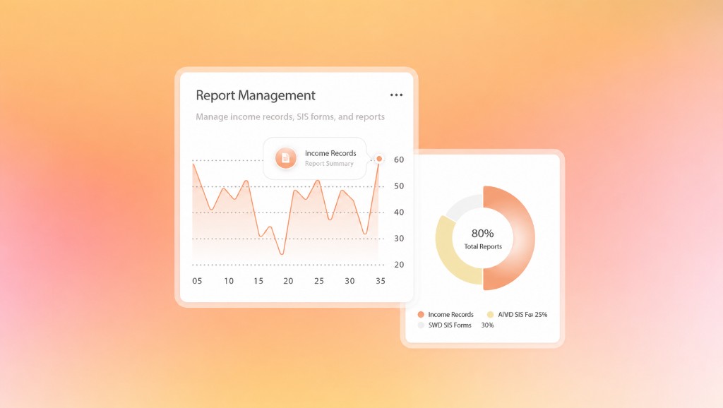 Report management system dashboard