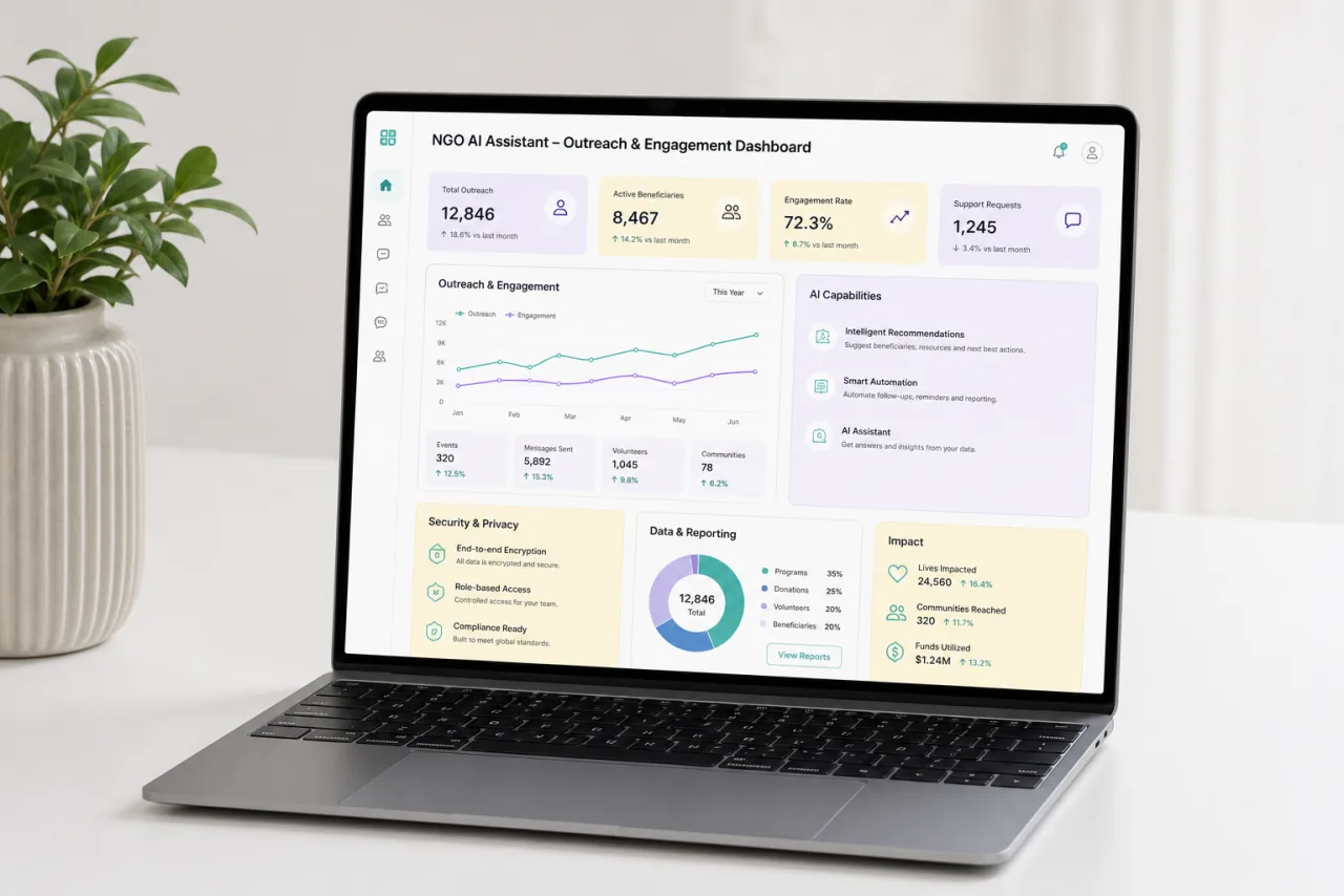 FreeComm NGO dashboard shown on a laptop